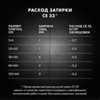 Затирка цементная Церезит CE 33 comfort 01 белая 2 кг