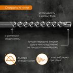 Бур по бетону SDS-max Rage 18x340 мм