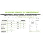 Встраиваемый светильник даунлайт Ledvance 13W 865 IP44 153 мм свет холодный белый (голубой)