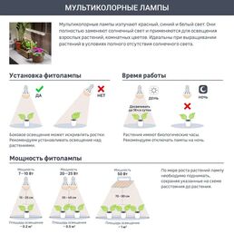 Фитопрожектор светодиодный Эра FITO-80W-Ra90 с подставкой 80 Вт светло-розового спектра влагостойкий