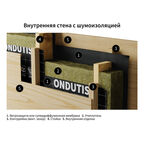 Ветро-влагозащита для кровли/стен Ondutiss Smart AM с монтажной лентой 100 г/м2 70 кв.м