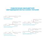 Светодиодная лента для общего освещения SMD 2835 60 диод/12 Вт/м 24 В 10 мм IP20 3 м холодный белый свет