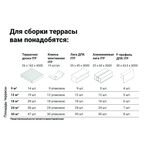 Террасная доска ДПК ITP цвет дуб беленый 4000x162x26 мм вельвет 0.648 м²