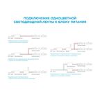 Светодиодная лента для общего освещения SMD 2835 120 диод/20 Вт/м 24 В 10 мм IP20 5 м холодный белый свет