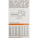 Заклепка вытяжная нержавеющая сталь 4.8x10 мм 50 шт.