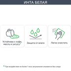 Угол для кухонного шкафа Инта 4x76.5 см Delinia ID МДФ цвет белый