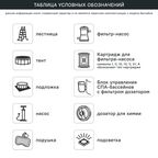 Каркасный бассейн Avenli 300x76 см 4383 л