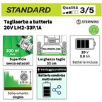 Газонокосилка аккумуляторная бесщеточная Sterwins 20 В 33 см 1x5 Ач АКБ и ЗУ входит в комплект