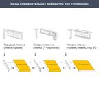 Кухонная столешница Alternative 300x80x3.8 см ДСП цвет бетон светлый