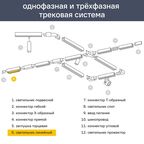 Трековый светильник линейный светодиодный Jazzway PTR 1935 35 Вт 3000 К однофазный цвет белый