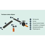 Дождеприемник пластиковый 300x301