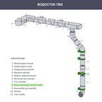 Хомут для водосточной трубы Технониколь Оптима 120x80 мм серый