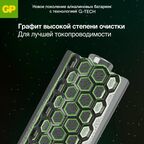 Батарейка GP 1604A алкалиновая 6LR61 крона 9В 1 шт.