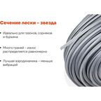 Армированная леска для триммеров Gigant