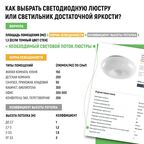 Люстра Camelion Led LCL-1030 95 Вт