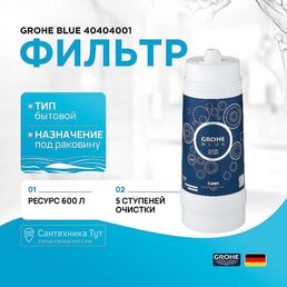 Фильтр Grohe