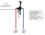 Гигиенический душ со смесителем BOCH MANN Braies b BM10409 черный