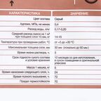 Штукатурка цементная Axton 5 кг