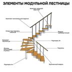 Набор фурнитуры для болец Стамет 220 мм сталь цвет алюминий