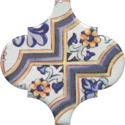 Керамический декор Kerama Marazzi