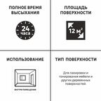 Лак для мебели Luxens алкидный цвет белый глянцевый 0.9 л