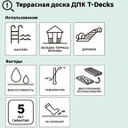 Террасная доска ДПК T-Decks цвет Серый 150x25x4000 мм двусторонняя вельвет/структура древесины 0.6 м²