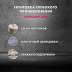 Грунт Церезит СТ17 PRO 10 л