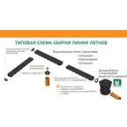 Лоток Standartpark Spark 1 пластиковый 1000x90x90 мм с пластиковой решеткой класса А15
