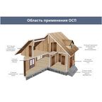 Плита OSB-3 Ultraply 15 мм 1250x2500 мм 3.125 м²