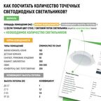 Встраиваемый светильник даунлайт Ledvance 18W 840 IP44 208 мм свет нейтральный белый