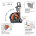 Тележка с шлангом Daewoo DWR 4040 40 м 13 мм