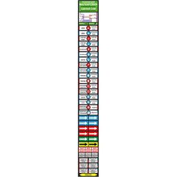 Наклейка «Дом» 600x65 мм полиэстер