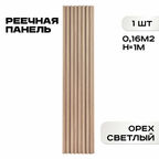 Реечные панели ПВХ LAKO DECOR "Орех светлый" 1000*160*23мм