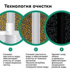 Набор картриджей Барьер Эксперт Жесткость Х2 для жесткой воды 3 ступени