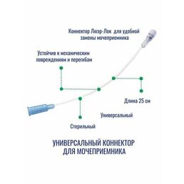 Адаптер переходник для нефростомы к мочеприемнику длина 25см