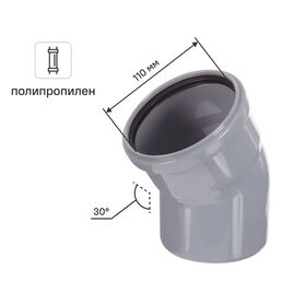 Отвод 110 мм 30° полипропилен