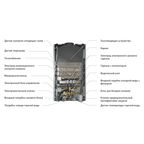 Колонка газовая Oasis Eco S-20 10 л/мин цвет серебро
