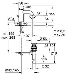 Смеситель для раковины Grohe BauClassic 23161000