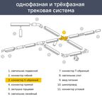 Коннектор Jazzway PTR CX-BL Х-образный для соединения трековых шинопроводов встраиваемых цвет черный