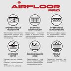 Подложка «Air Floor Pro» 3 мм 10 м²