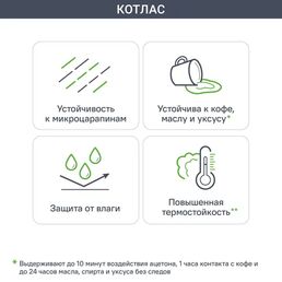 Фасад выдвижного ящика Котлас 80x26 см Konsensa МДФ цвет синий