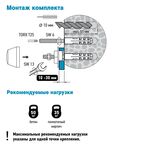 Крепление для раковины Европартнер 10x50 мм