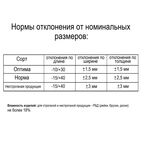 Брусок нестроганый 50x50x3000 мм хвоя ФГИС ЛК