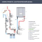 Счетчик для воды универсальный Пульсар 1/2" DN15 110 мм