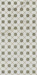 Керамический декор Kerama Marazzi
