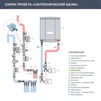 Счётчик для воды универсальный 1/2 DN 15 110 мм со сгонами