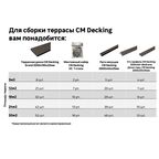 Террасная доска ДПК CM Grand цвет Дуб 3000x190x25 мм вельвет 0.57 м²