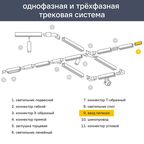 Комплект торцевых элементов Jazzway PTR EC-BL для соединения трековых шинопроводов накладных цвет черный