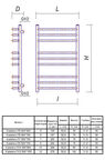 Полотенцесушитель водяной Domoterm Калипсо 50x70 П7 500x700 хром