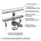 Душевой трап двухсторонний линейный, хром RGW SDR-22 (400)